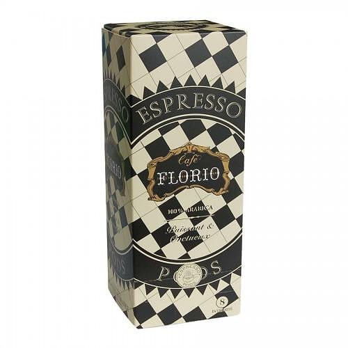 Cafenele Richard Florio doze de cafea